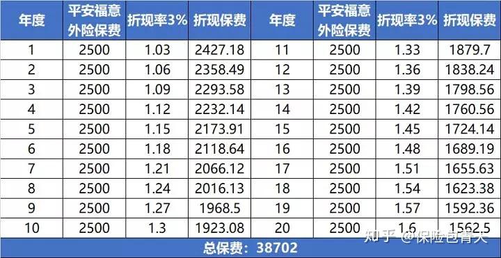 住院怎么缴费最划算 v2-223302bf54f80213843798e7ea8179b8_r.jpg