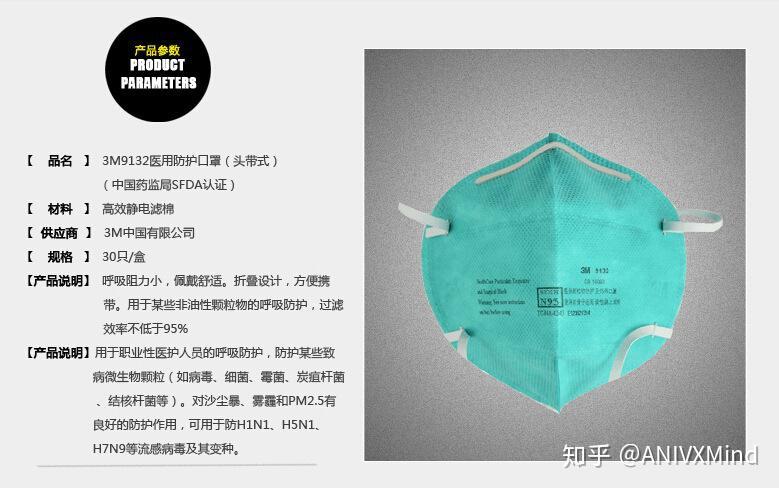 全世界一共有多少人口_逼的形状一共有多少种(3)