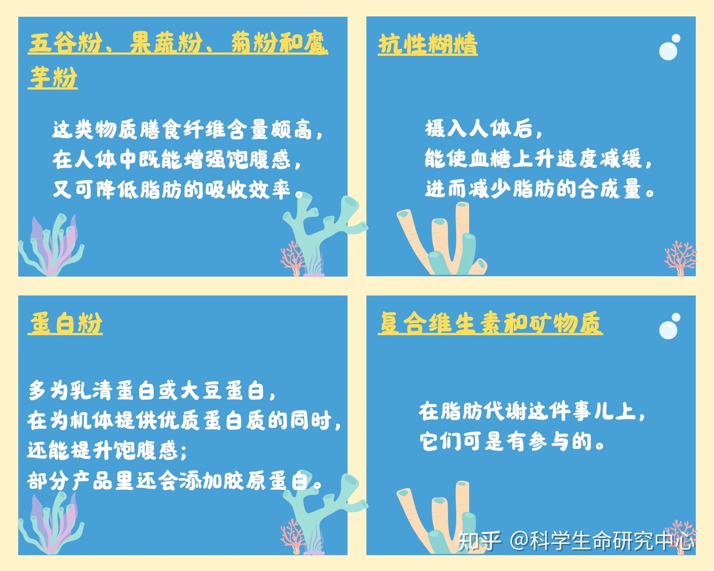 代餐奶昔真的有减肥效果吗？代餐减肥法是智商税吗？哪个牌子好提高代谢，效果好呢？ - 知乎