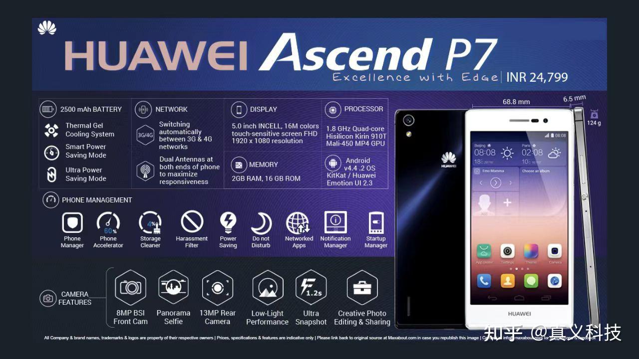 1,ascend p1自从2011年,华为决定摆脱对运营商定制机的依赖之后,就