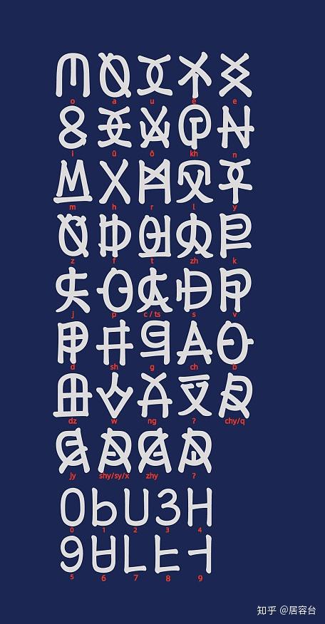 astuljürond02居容台字母体系