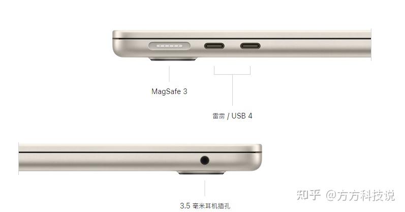 主要是因为macbook air在接口上过于超前,只有2个雷电3以及一个3