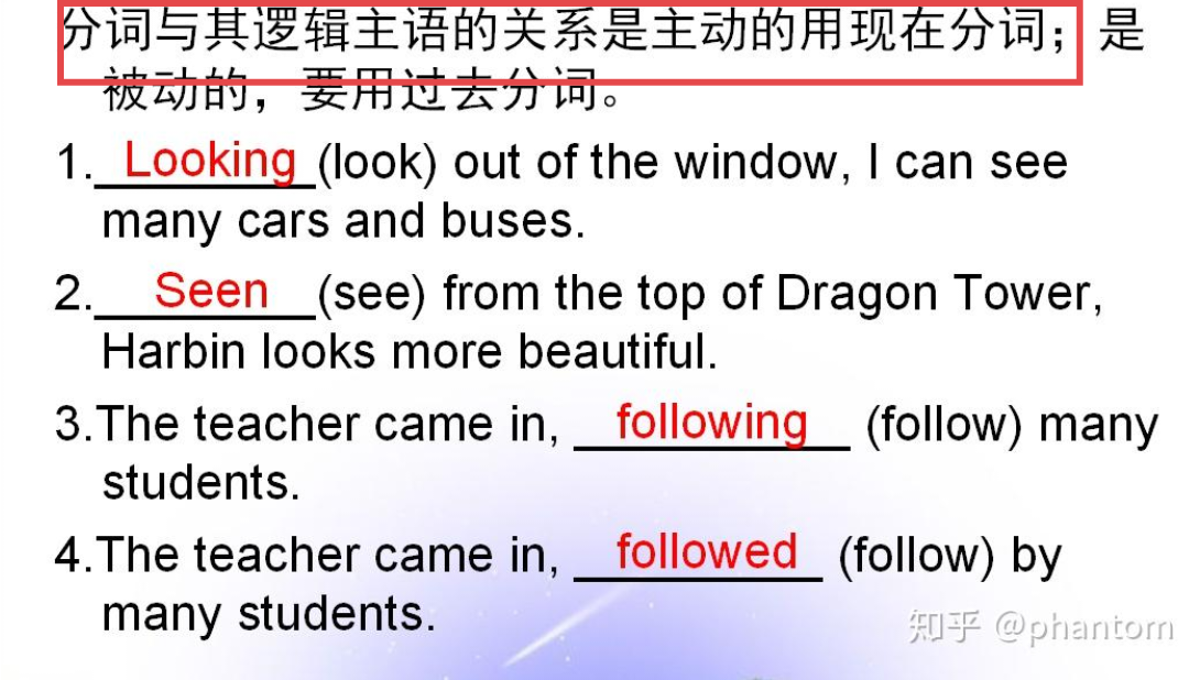 请指出这两句话中的逻辑主语,并解释该逻辑主语与其分词之间主被动关系的用法。感谢!? - 知乎