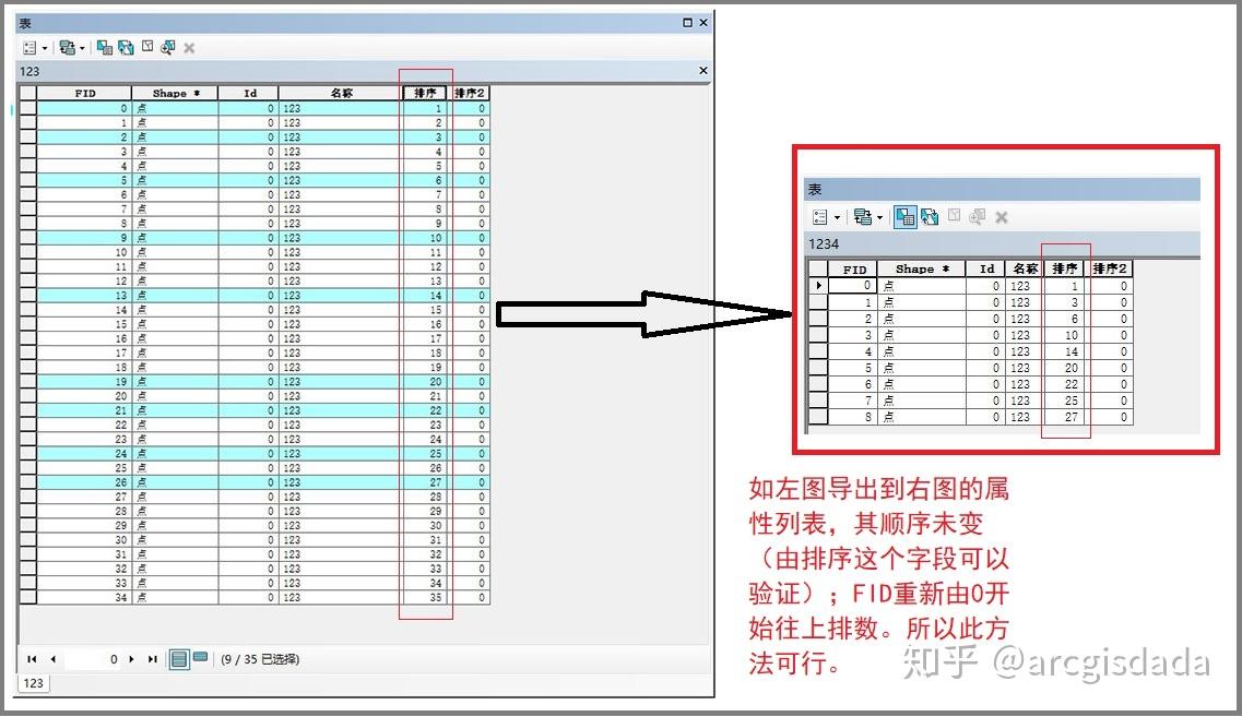 word2010文档样式库_数据库文档_陈海云妇科讲座文档库