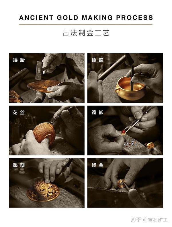 女生的第一件金首饰,怎么选才不花冤枉钱? - 知乎
