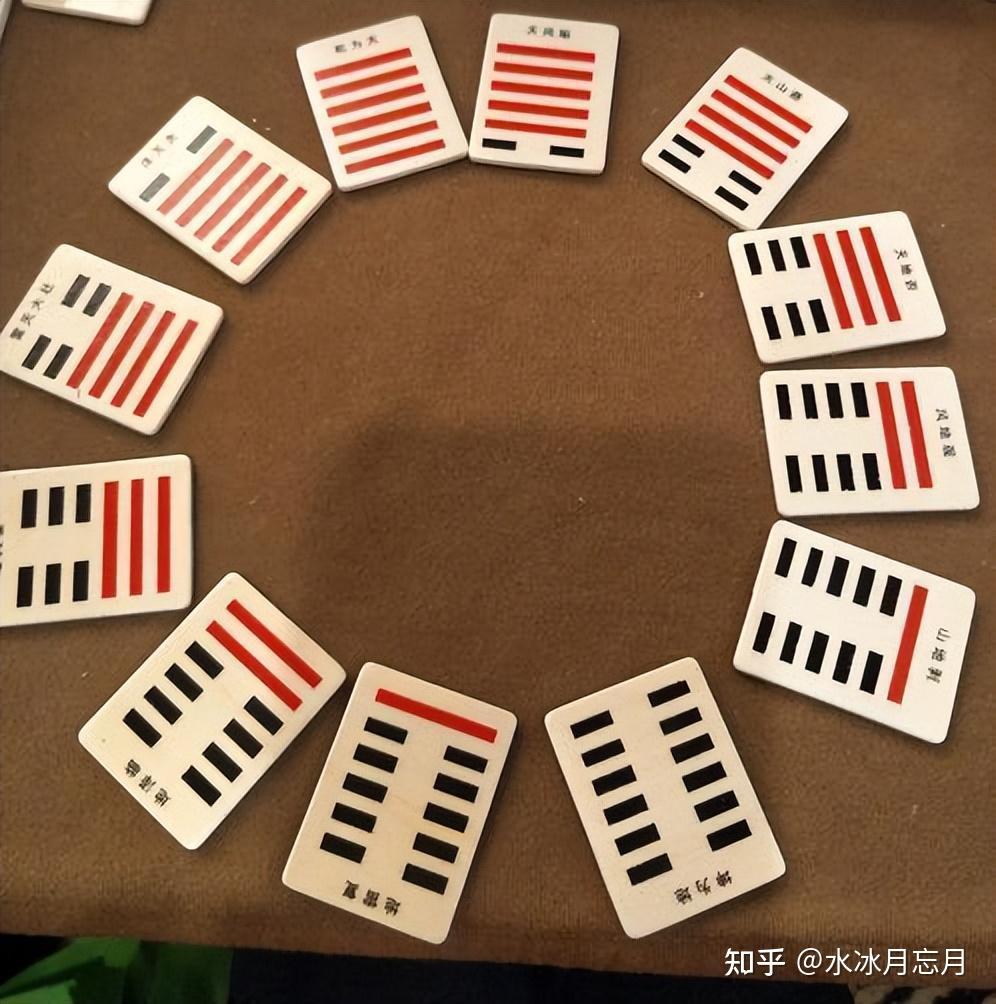 “数”说周易系列之20：最重要的数字“七”，来自正月建寅历法 - 知乎