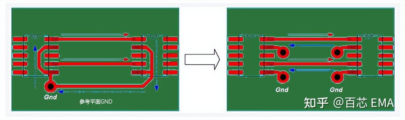 工程师必看:11 种最佳高速 PCB 布线技巧总结,图文 + 案例,通易懂 工程师必看:11 种最佳高速 PCB 布线技巧总结,图文 + 案例,通易懂