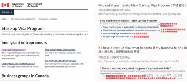 加拿大移民项目干货分享丨联邦创业移民suv（无年龄要求、无资产要求，一步到位拿绿卡） 知乎