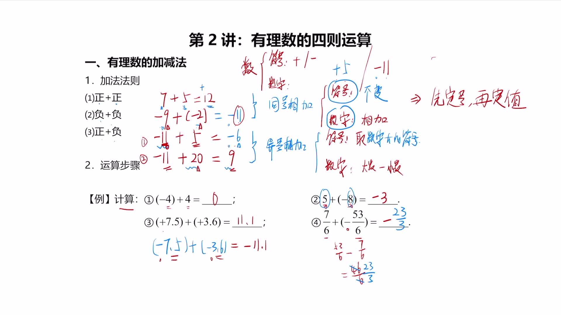 有理数与无理数之间的四则运算有没有具体的结论? - 知乎