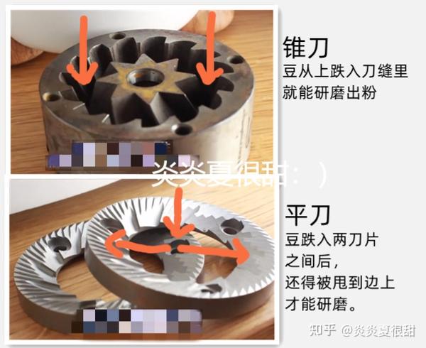 入坑手冲咖啡,小白怎样选(好用不贵的)器具? - 知乎