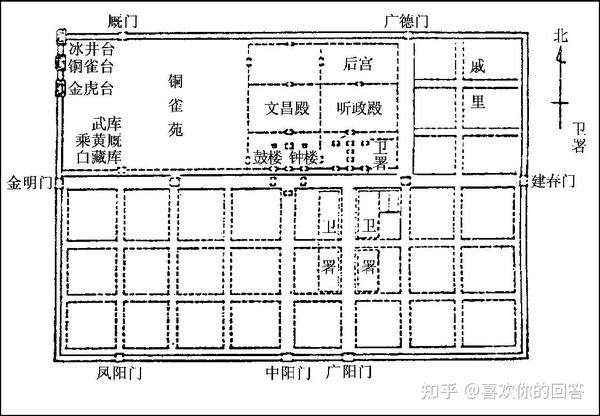 中国古代的城市规划思想梳理 - 知乎