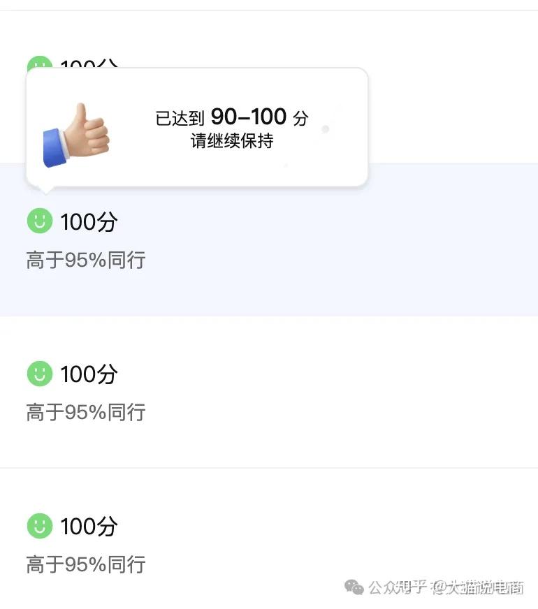 100分里权重10占多少分=权重80%,20%,怎样算总分
