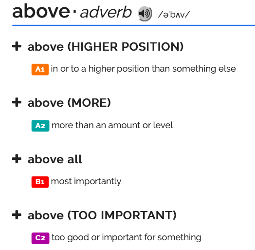 小词大义above解析