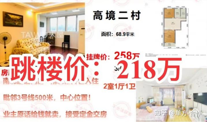 业主“跳楼价”甩卖!上海又有小区房价跌到泪奔,但整体小幅回暖! - 知乎