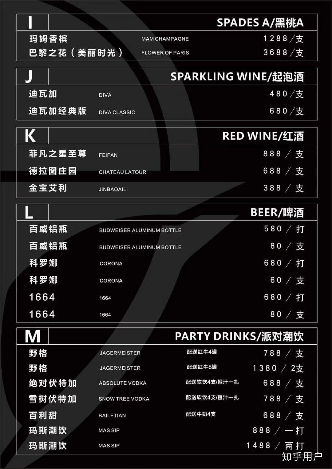 广州番禺天宫酒吧消费如何? - 知乎