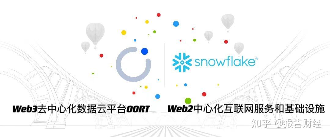 投資參考snowflakeweb2和oortweb3