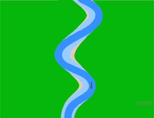 【高中地理讲了啥】(011)河流地貌 - 知乎