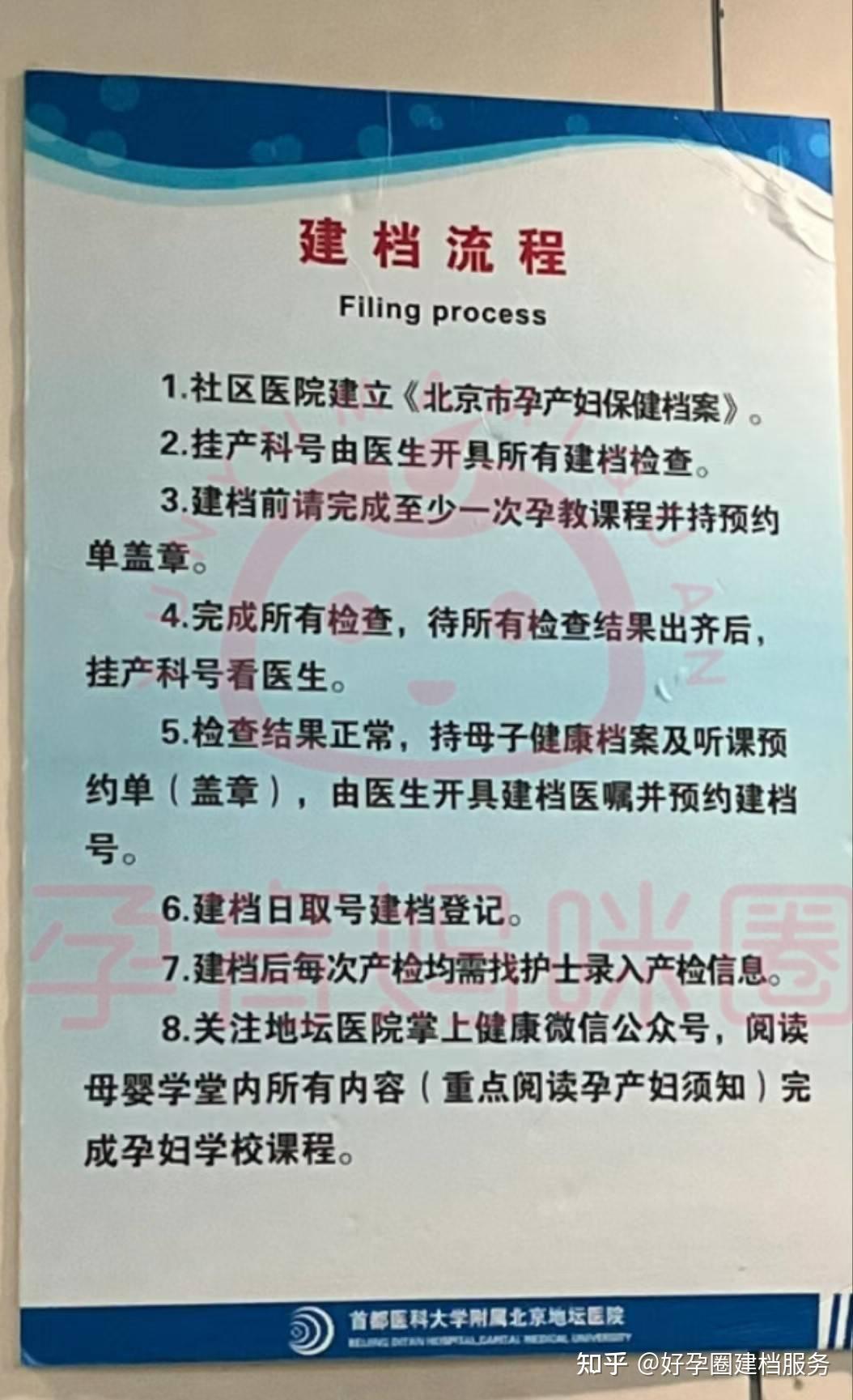 北京地壇醫院、房山區跑腿預約掛號，辦事效率高的簡單介紹
