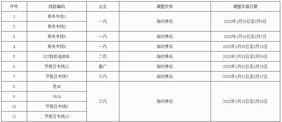 2022春节广州11条公交线路将停运（停运日期+线路） - 知乎