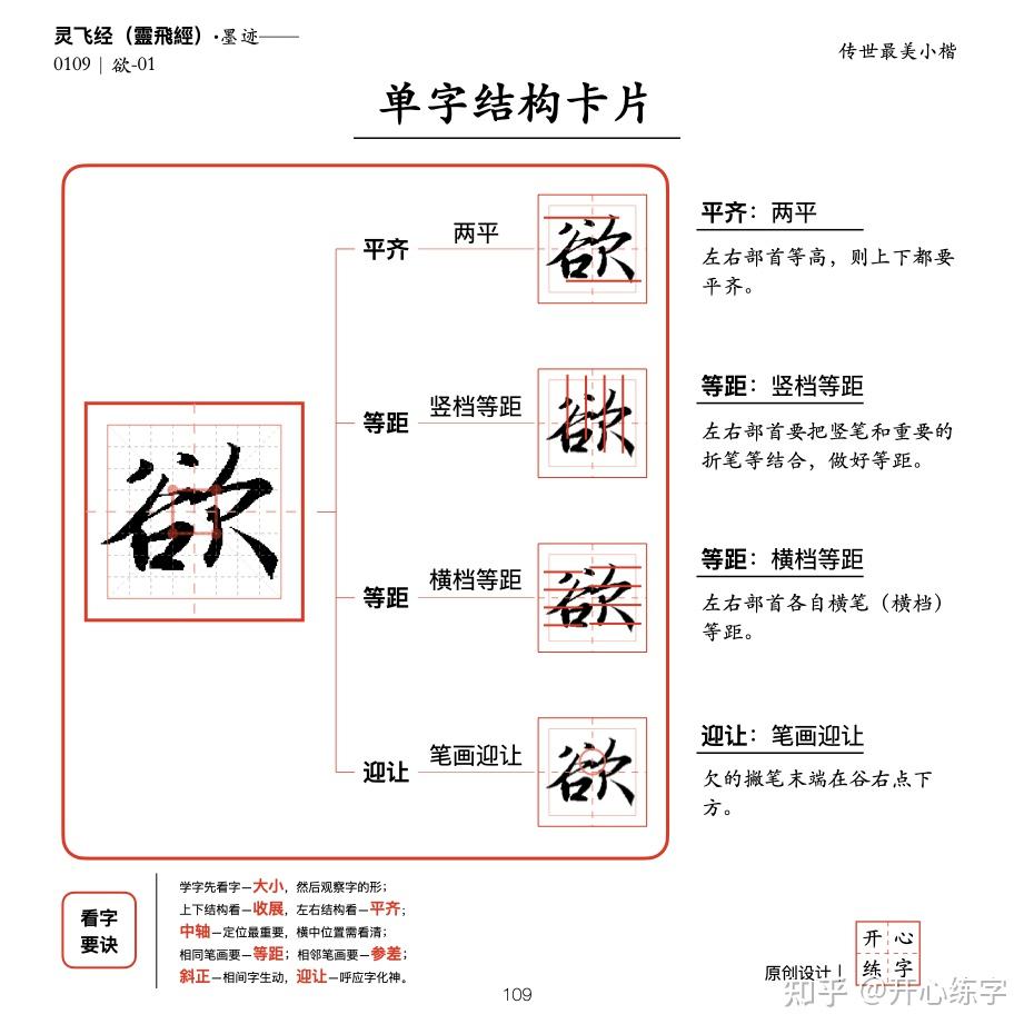 简述每个字的显著特征:欲:两平,注意两个部首笔画之间的迎让关系.