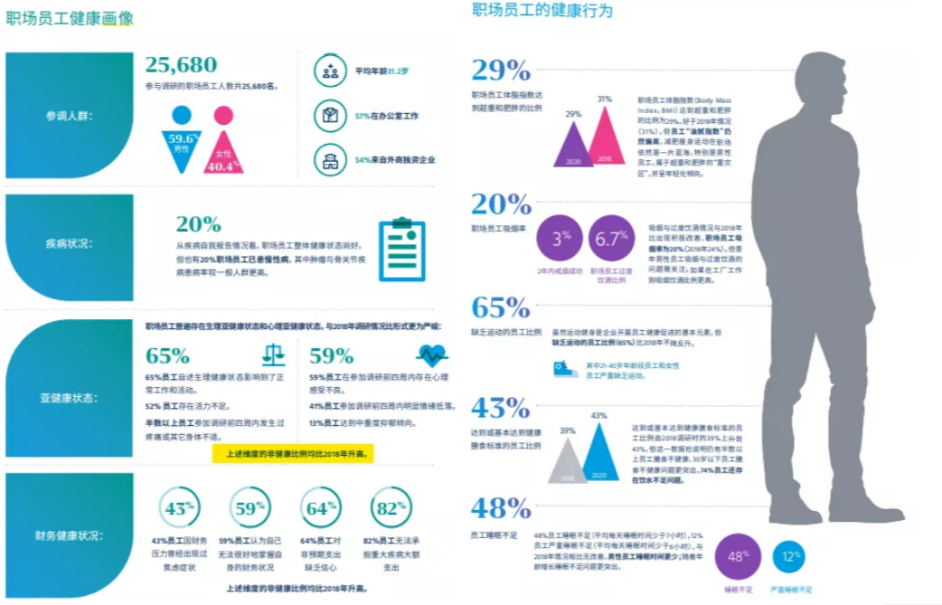 39岁国金证券总经理突然逝世00后准打工人需要这些职场建议