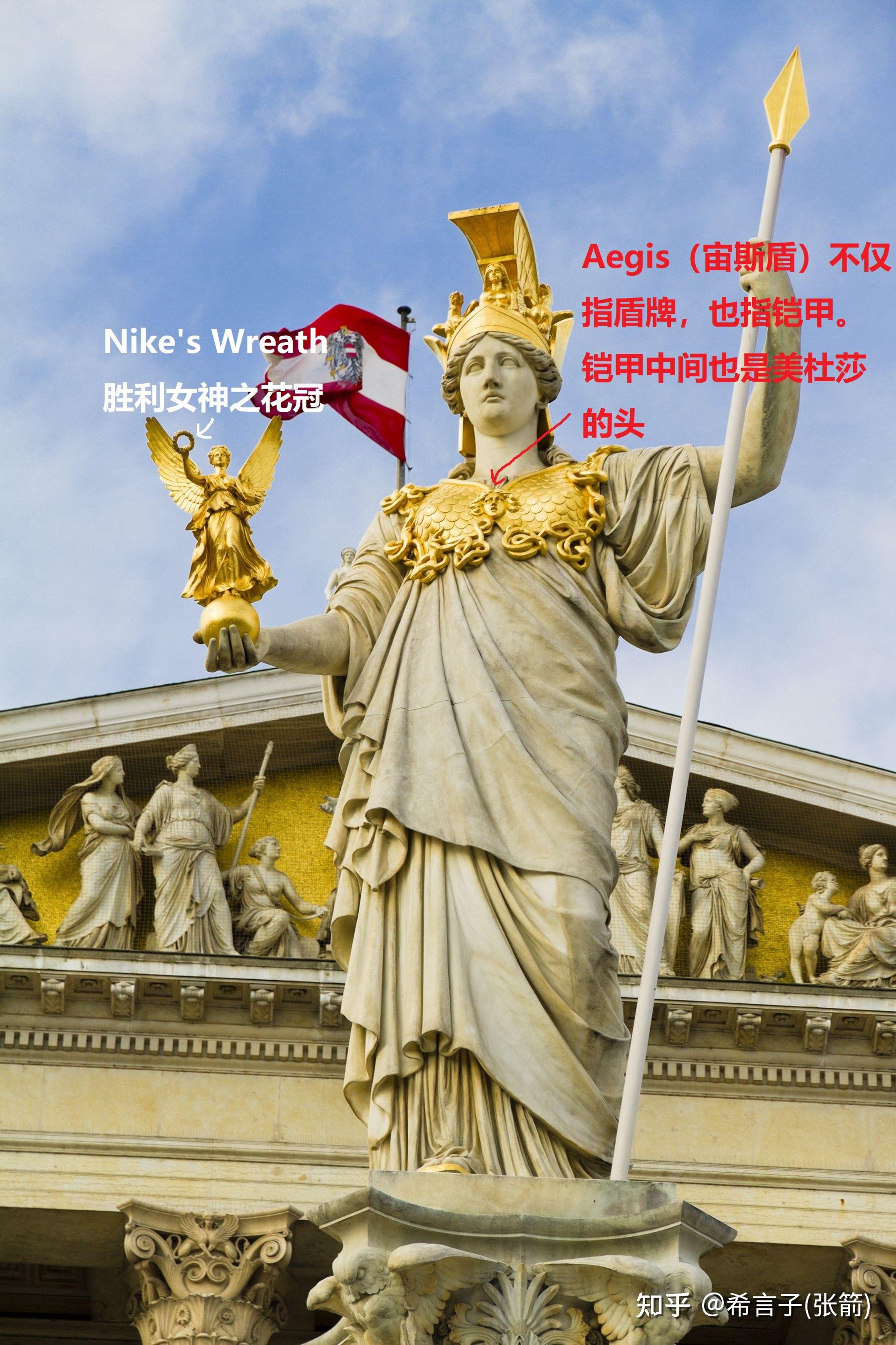 的数量之和)%】这里胜利女神要用希腊名nike,不能用罗马名victori(