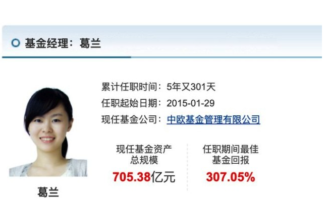 中欧基金的"医药女神"葛兰