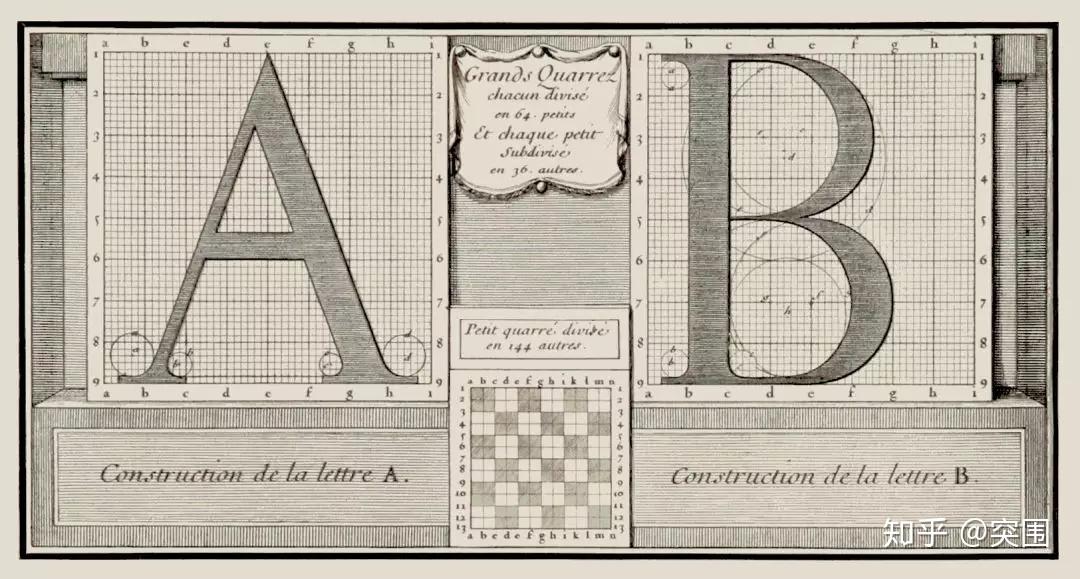 the romain duroi(帝王罗马体)设计手稿3.