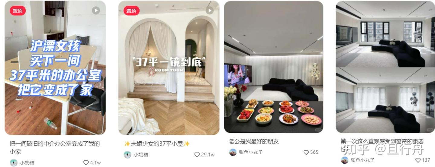 在小红书怎么做一个涨粉快的家居博主? - 知乎