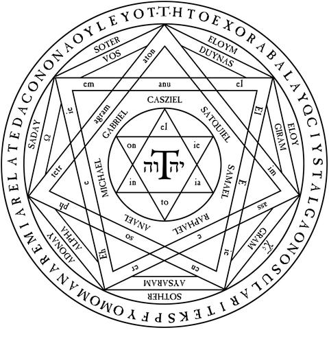 五花肉:  你这地狱里的魔鬼坯子,只好用《所罗门的钥匙》来整治