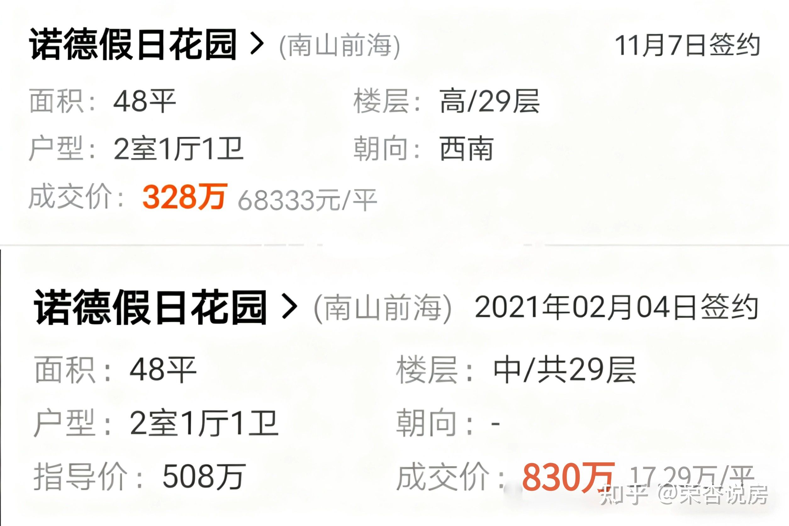 深圳房价会降吗？ - 知乎