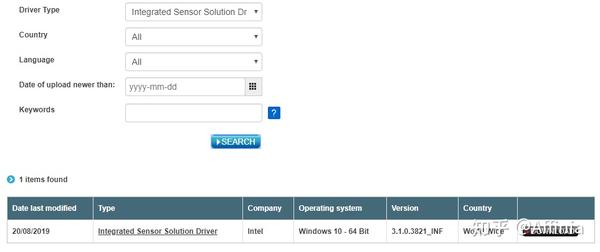 Intel integrated sensor solution driver что это