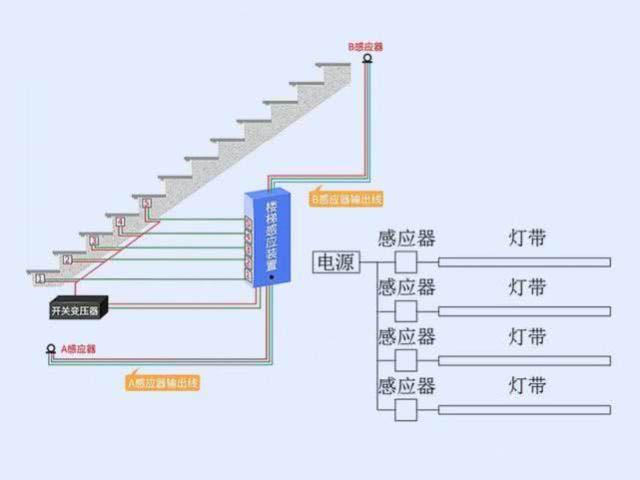 楼梯感应灯接线图图片