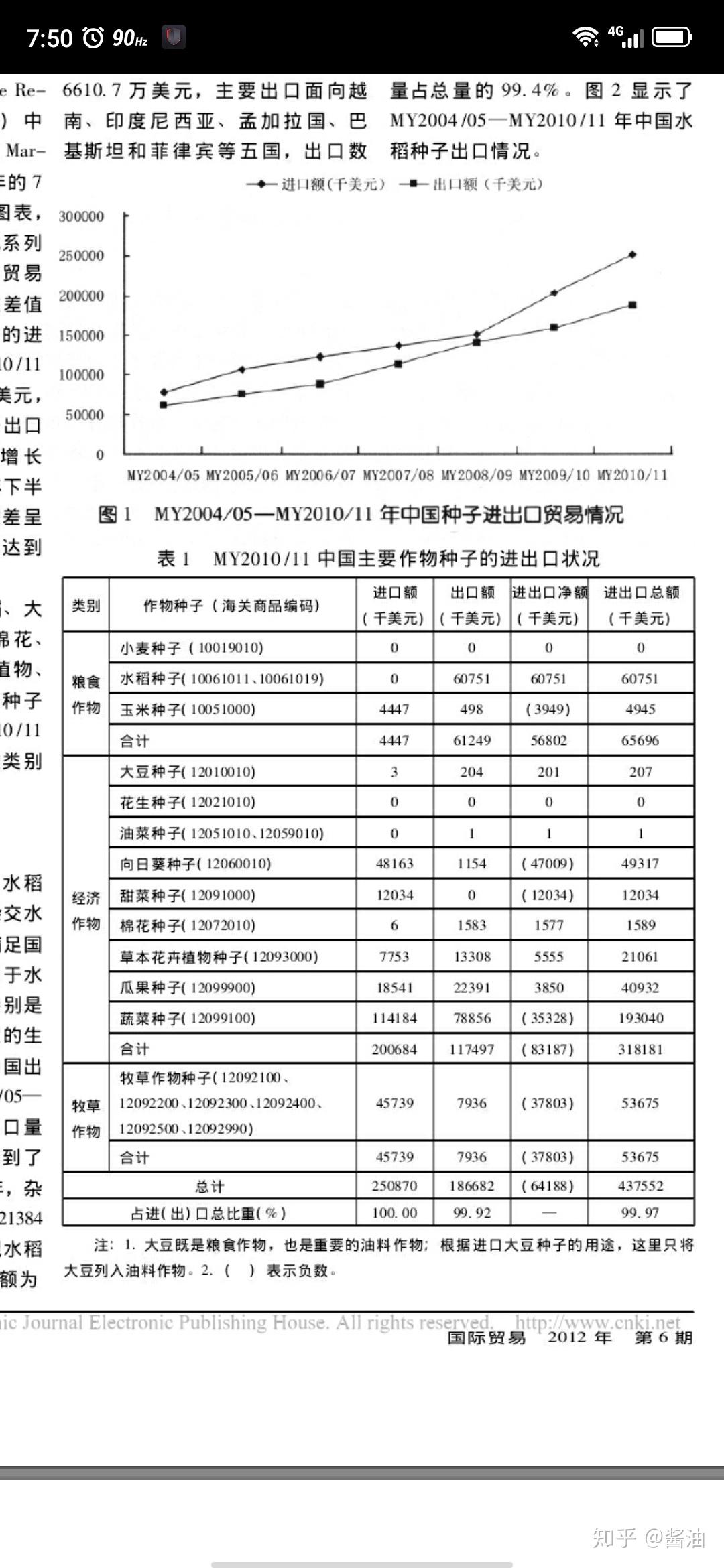 生物制药技术专升本可转什么专业 v2-22ac72fc30368a9077455658a589b064_r.jpg