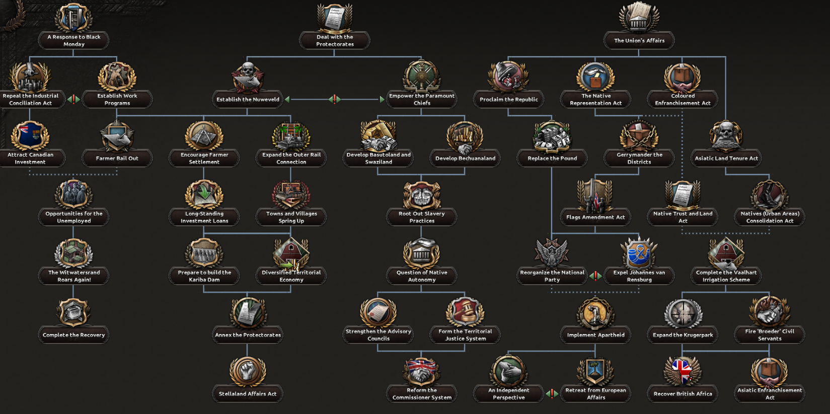 kr进度报告111:南非重制 - 知乎