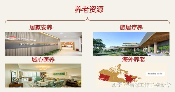 大家养老社区怎么样? - 知乎