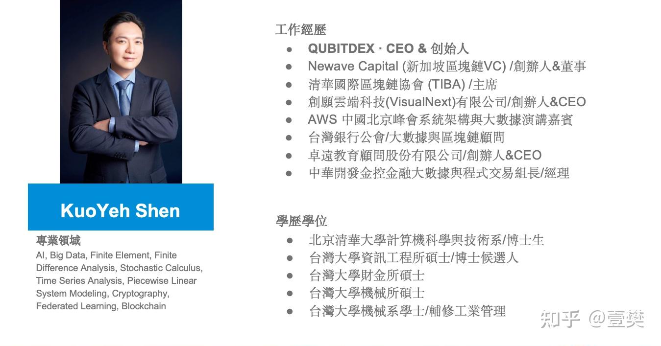 深挖QubitDEX创始人履历：一位亲历Bitfinex被盗、深度参与Tether创立的加密活化石- 知乎