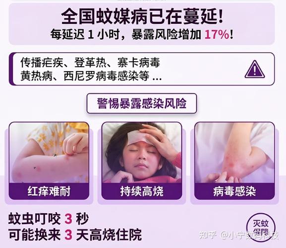 618智能灭蚊器哪个牌子好用?什么牌的灭蚊灯好用?性价比家用灭蚊灯十大名牌,看完不花冤枉钱!