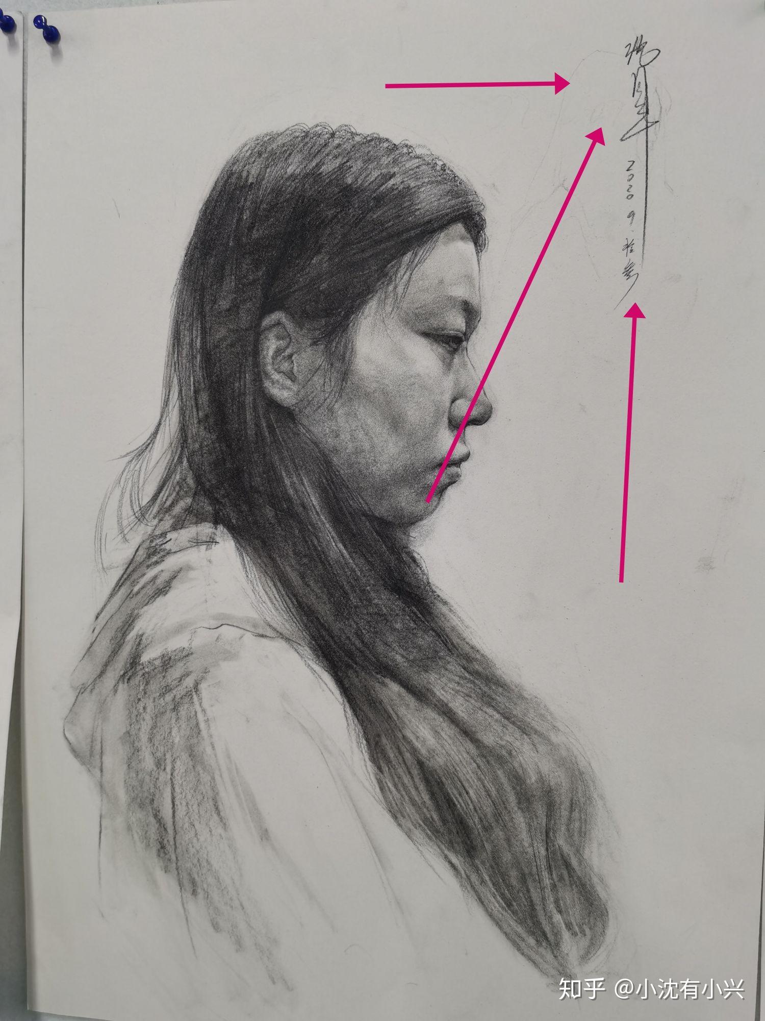 画画者怎么给自己取一个艺名