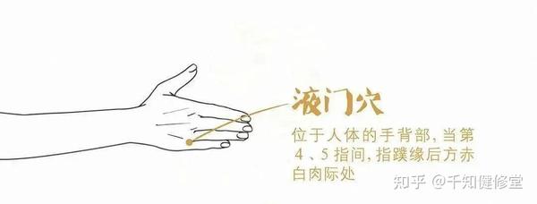 千知健修堂:液门穴——牙痛克星,上火,痘痘,轻松消除哦! - 知乎