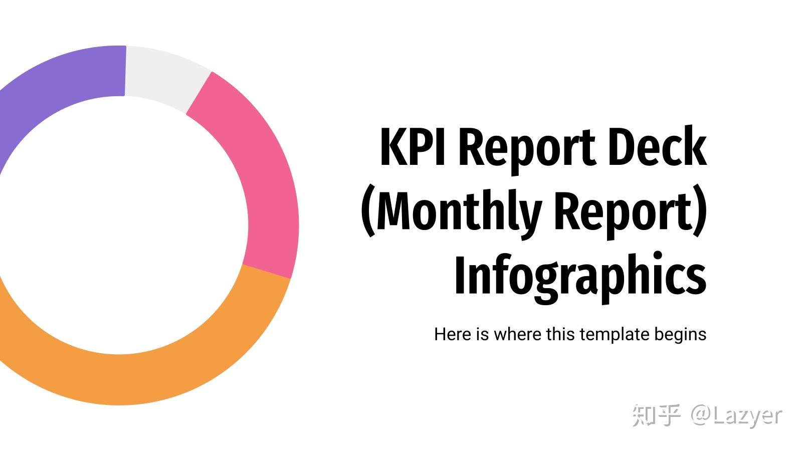 KPI报告图表-免费PPT模版 - 知乎