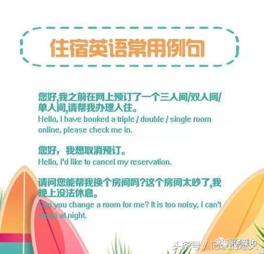 出国旅游必备英语 简单实用的 知乎