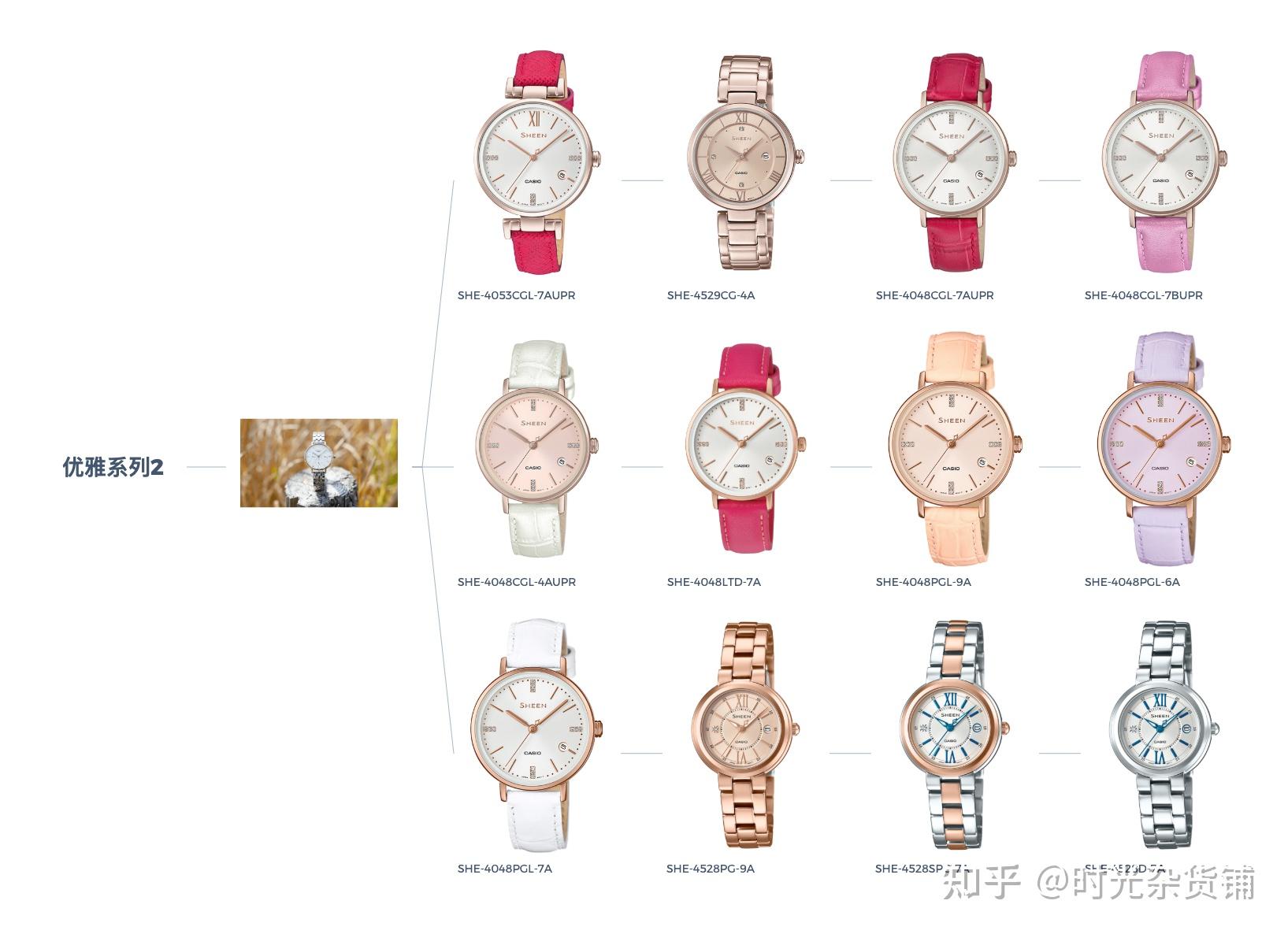 卡西欧手表攻略卡西欧sheen系列优雅女表推荐部分表款图鉴