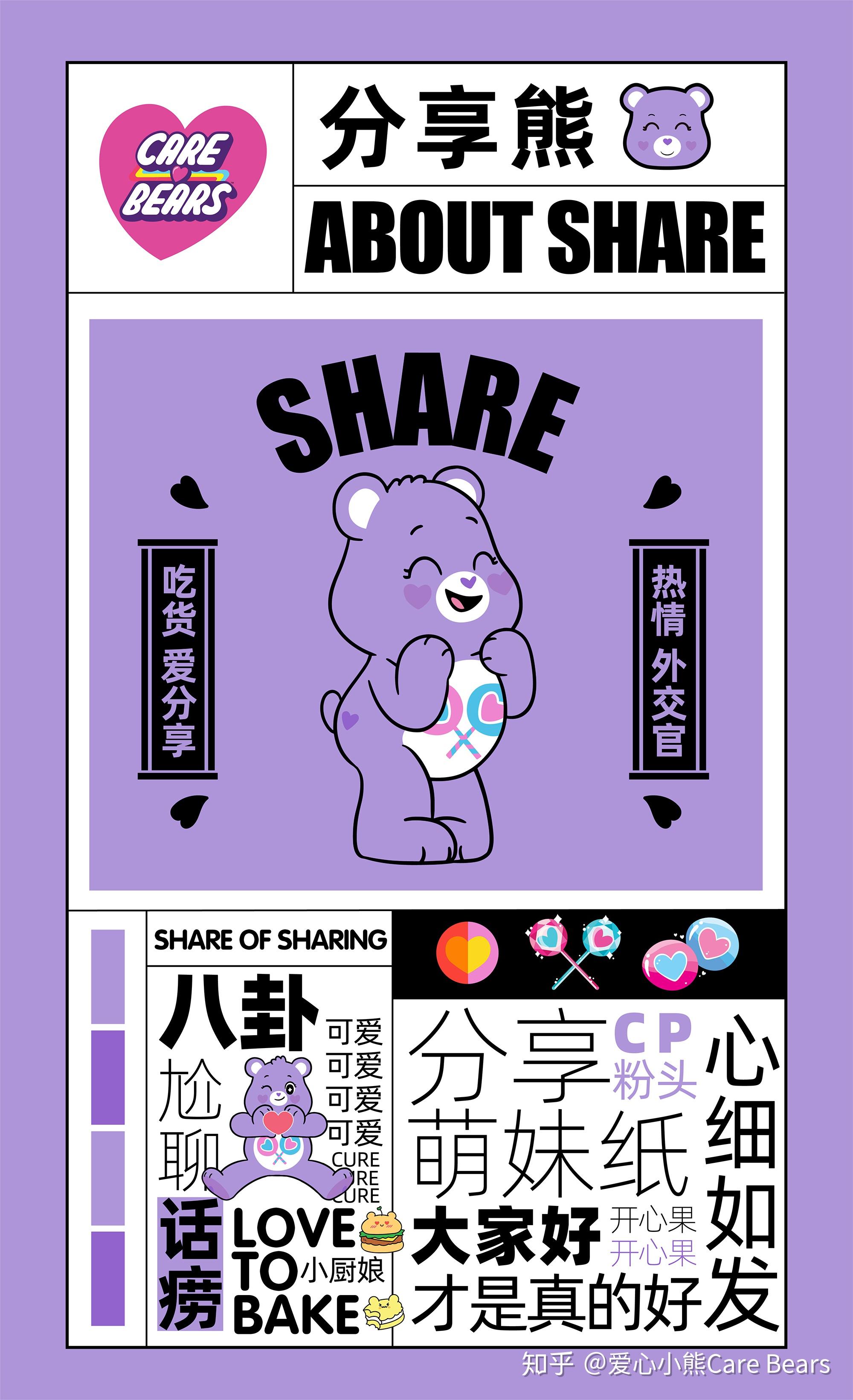爱心小熊角色性格介绍:care bears03 unlock the magic style在1985