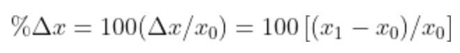 计量经济学中为什么要对变量取对数,差分以及对数差分? - 知乎