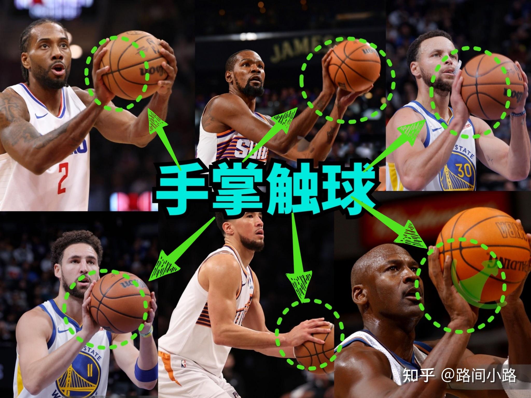 NBA标准投篮动作10大要点【射手必学】 - 知乎