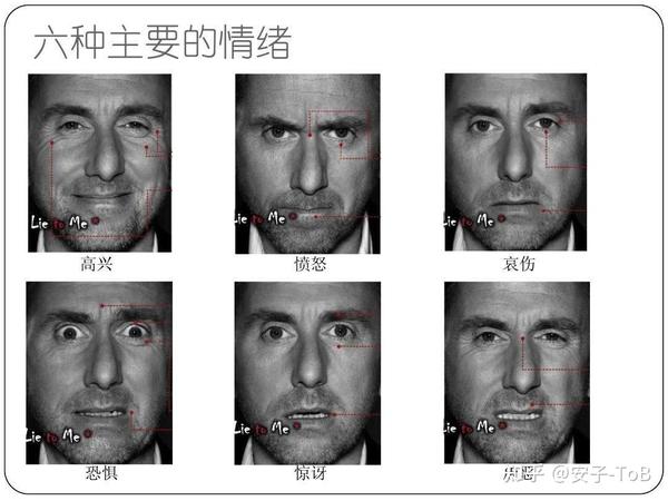 情绪的本质 - 知乎