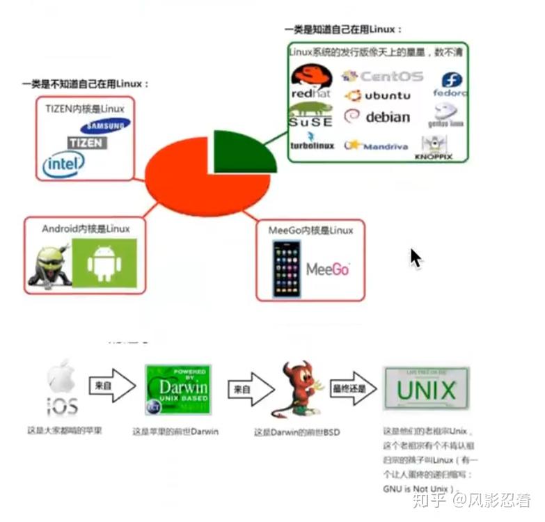 智能盒子引领家居新潮流