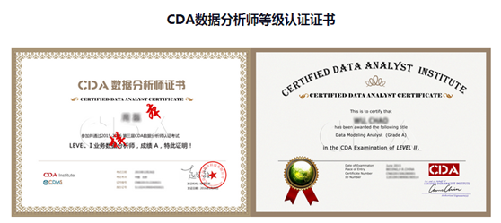 cda(certified data analyst),全稱