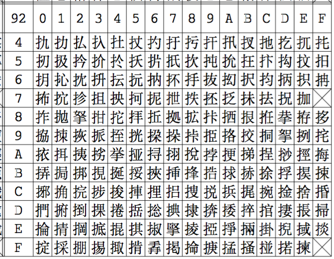 十」（U+5341） | 日本古典籍くずし字データセット